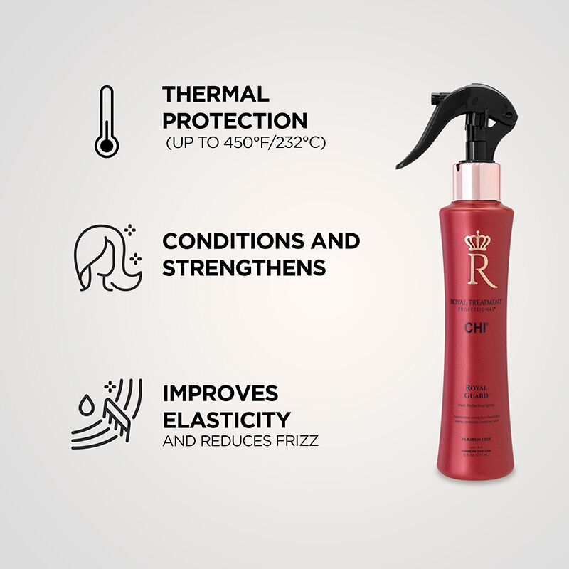 Royal Treatment Styling & Finishing on professionaalne stiilimis- ja viimistlussari