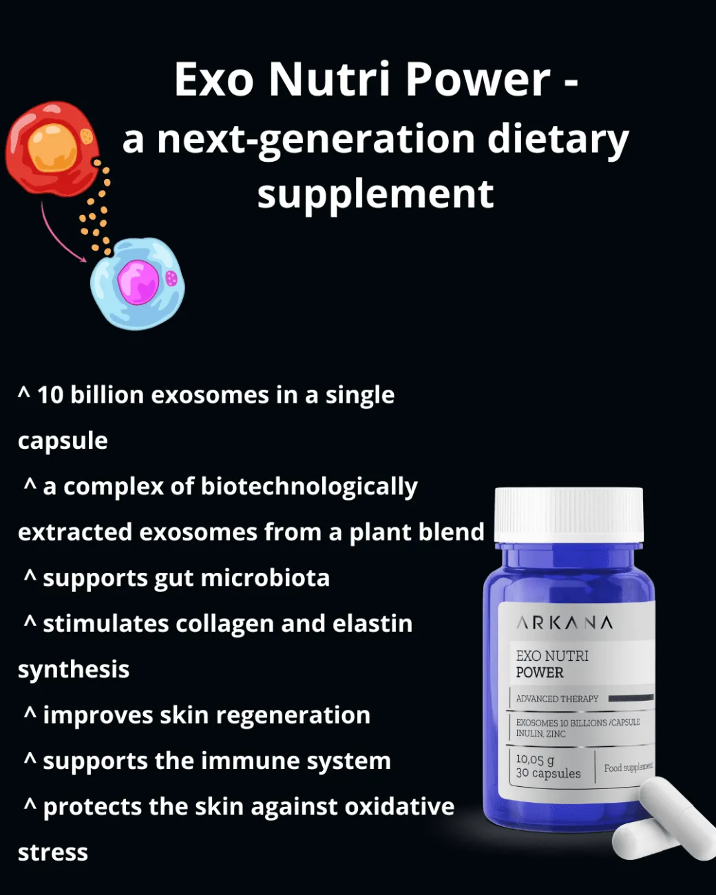 EXO Nutri Power 30 capsules